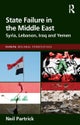 State Failure in the Middle East