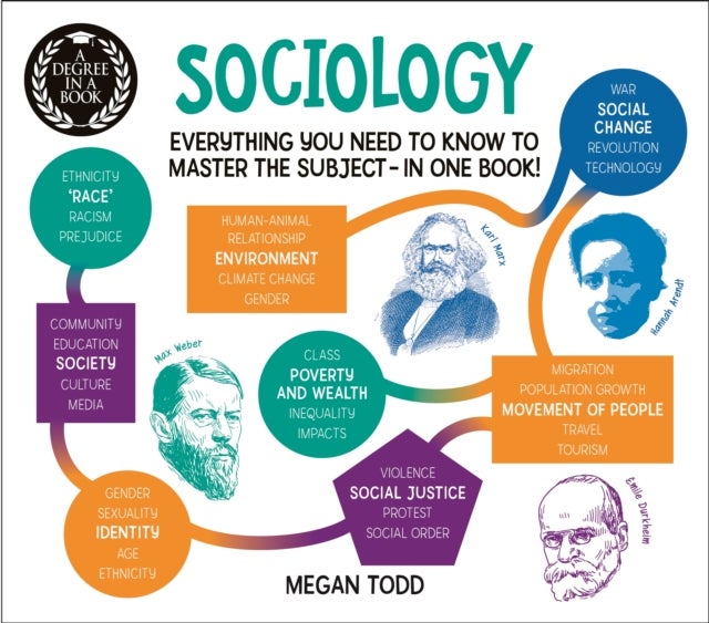 A Degree in a Book: Sociology - Everything You Need to Master the Subject in One Book