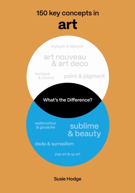 What's the Difference? Art