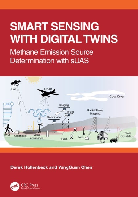 Smart Sensing with Digital Twins - Methane Emission Source Determination with sUAS