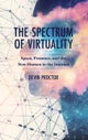Spectrum of Virtuality