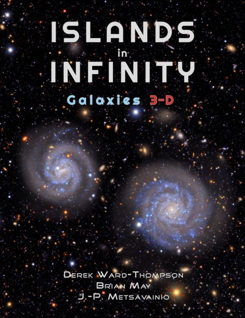 ISLANDS IN INFINITY - GALAXIES IN 3-D