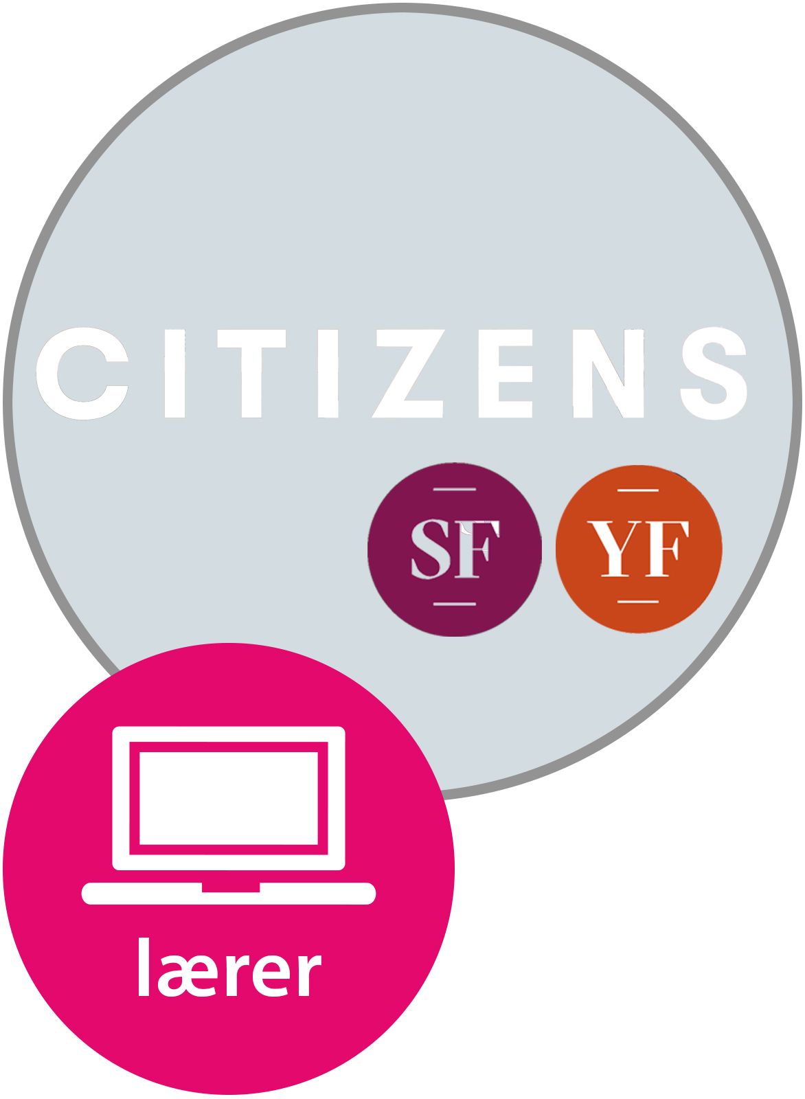 Citizens SF og YF Lærernettsted - digitale lærerressurser for engelsk vg1