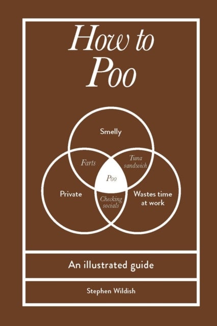 How to Poo - An illustrated guide