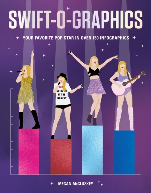Swift-o-graphics - Your Favorite Pop Star in Over 120 Infographics