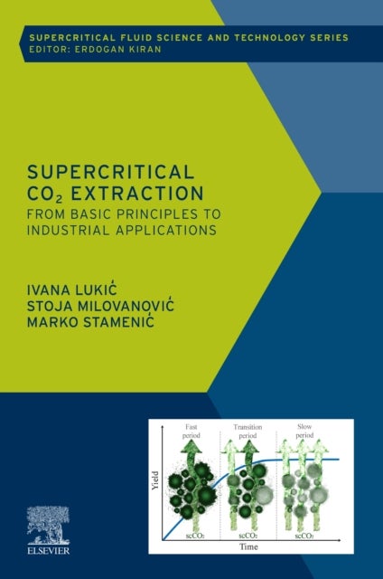 Supercritical CO2 Extraction - From Basic Principles to Industrial Applications