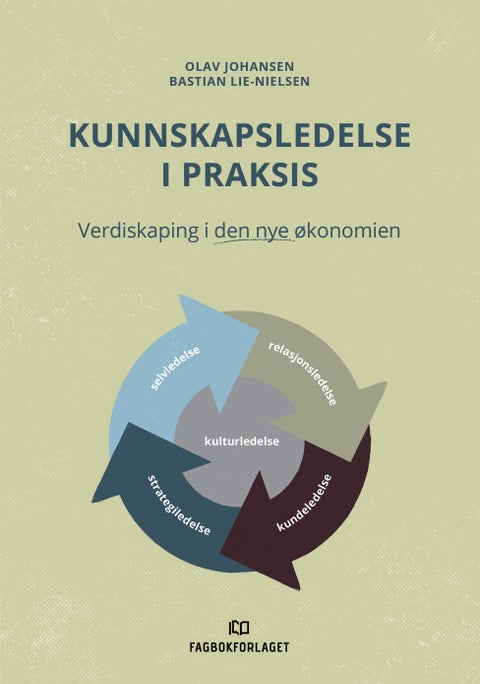Kunnskapsledelse i praksis - verdiskaping i den nye økonomien