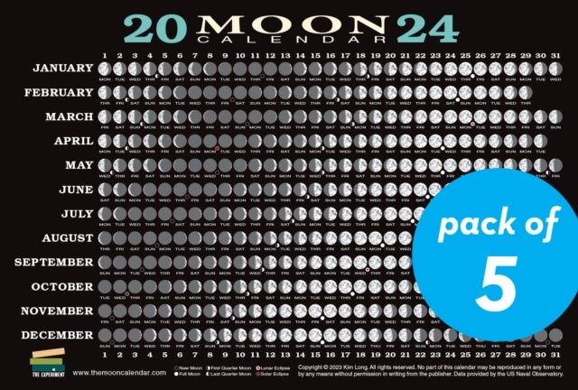 2024 Moon Calendar Card (5 pack) - Lunar Phases, Eclipses, and More!