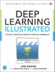 Deep Learning Illustrated