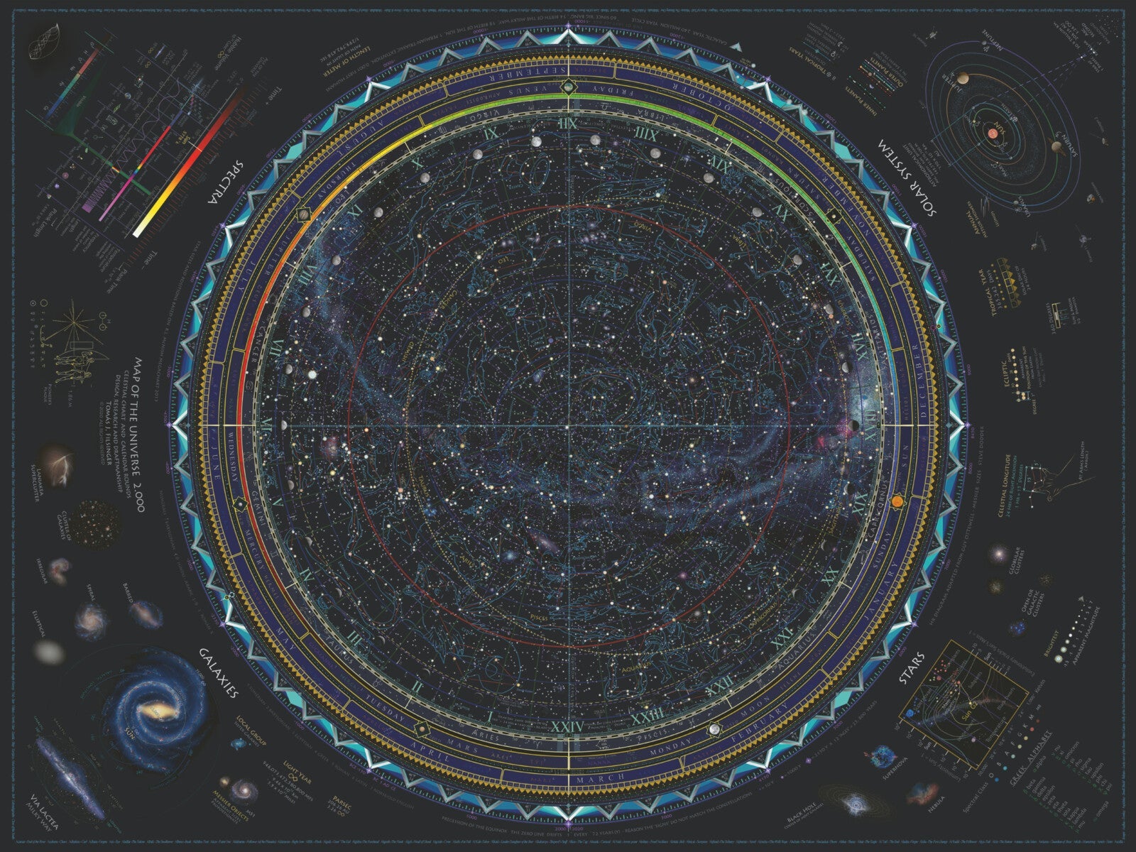 Puslespill 1500 Universum Ravensburger