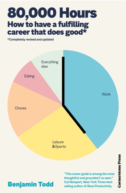 80,000 Hours - How to Have a Fulfilling Career That Does Good