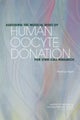 Assessing the Medical Risks of Human Oocyte Donation for Stem Cell Research