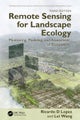 Remote Sensing for Landscape Ecology