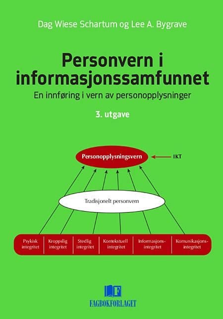 Personvern i informasjonssamfunnet - en innføring i vern av personopplysninger