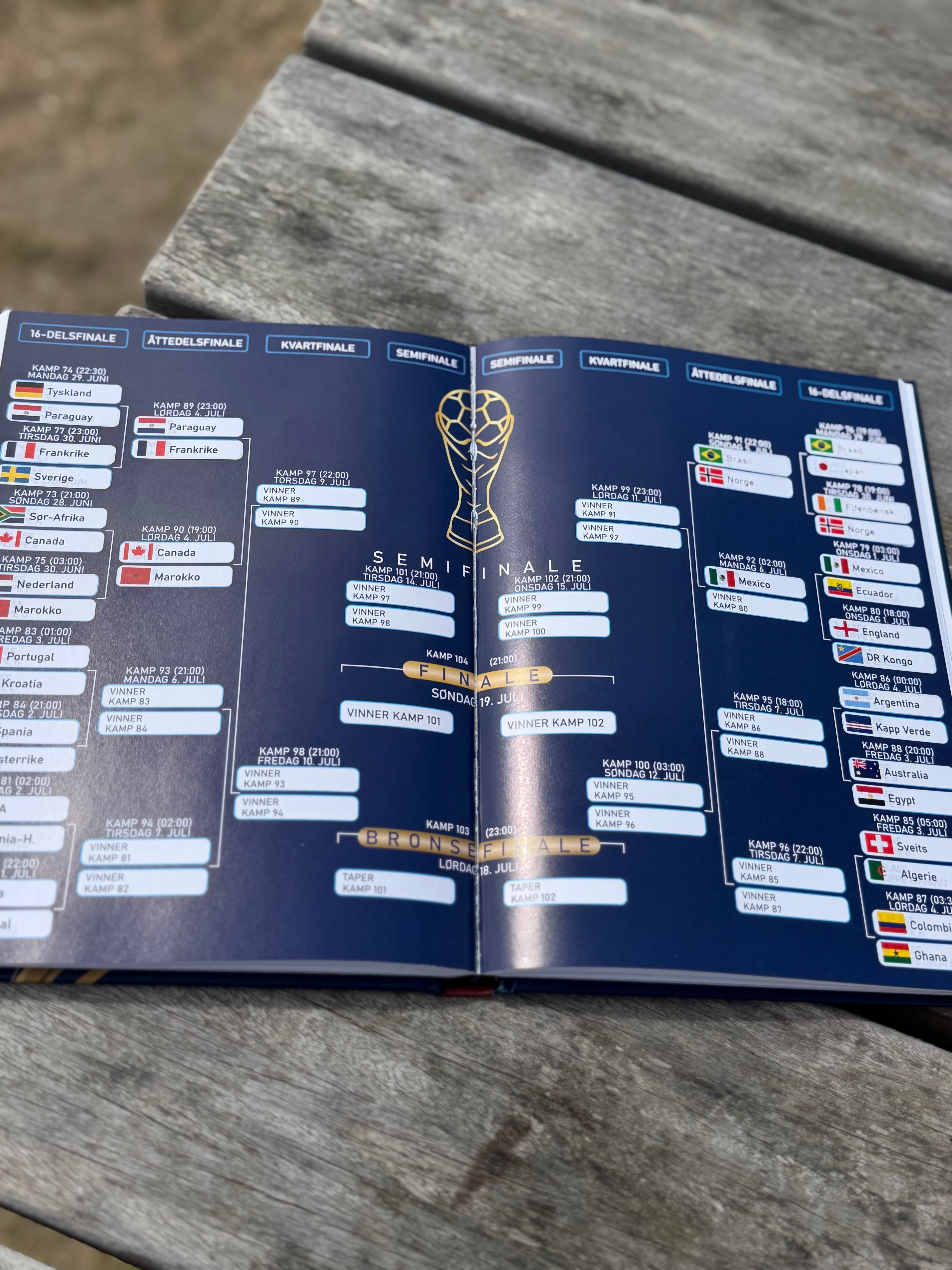Alt om Fotball-VM 2026