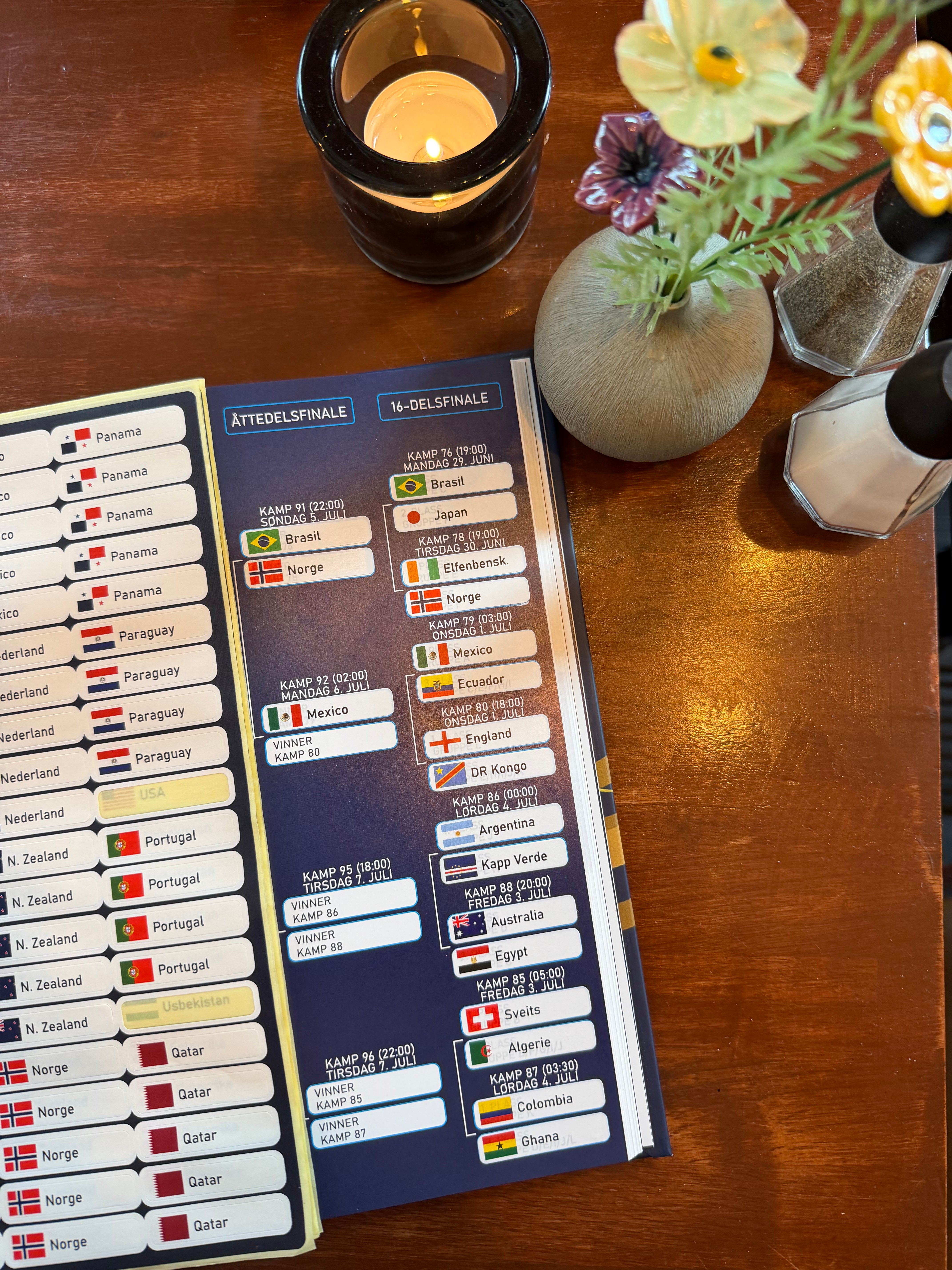 Alt om Fotball-VM 2026