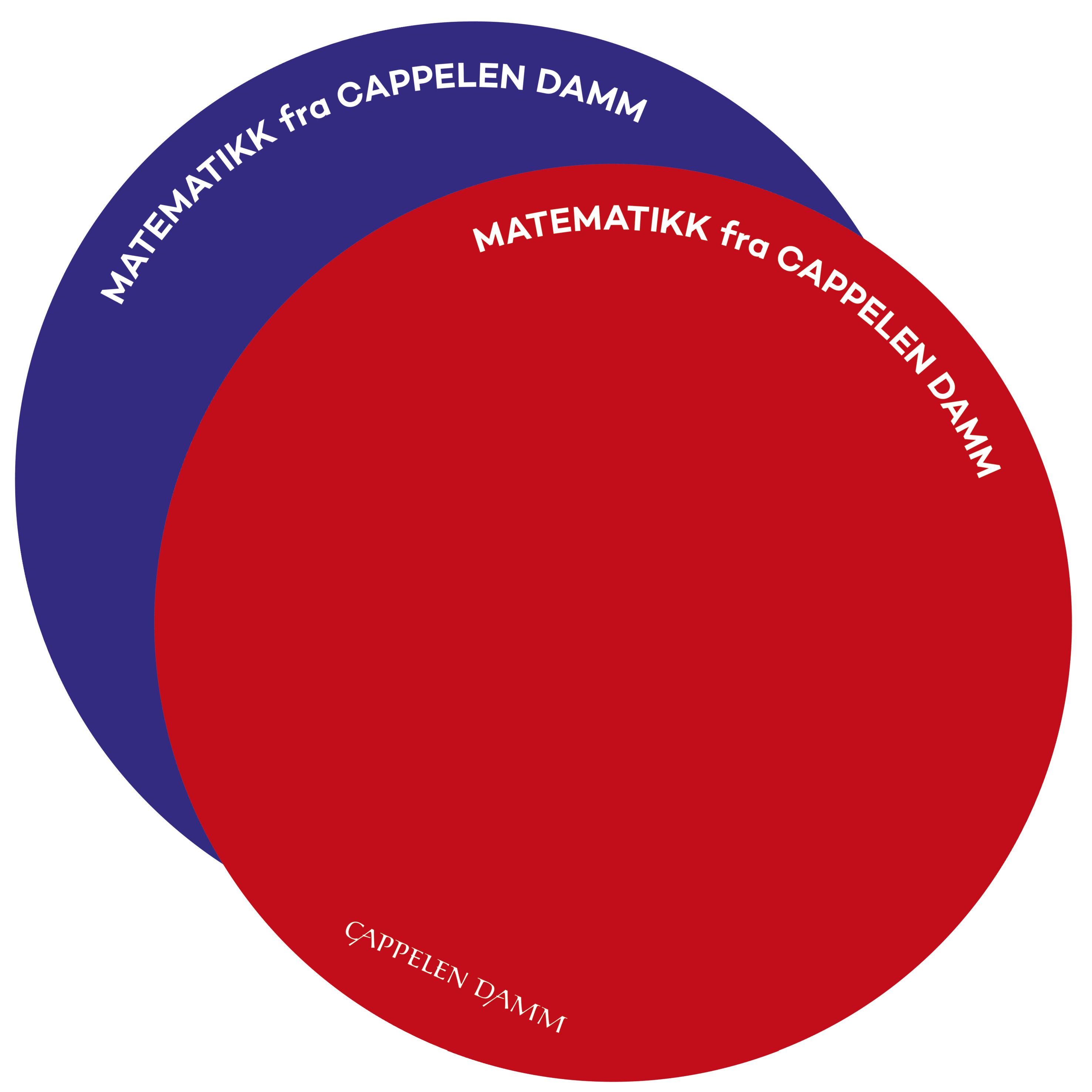 Tallinje til bruk på gulv. Matematikk fra Cappelen Damm