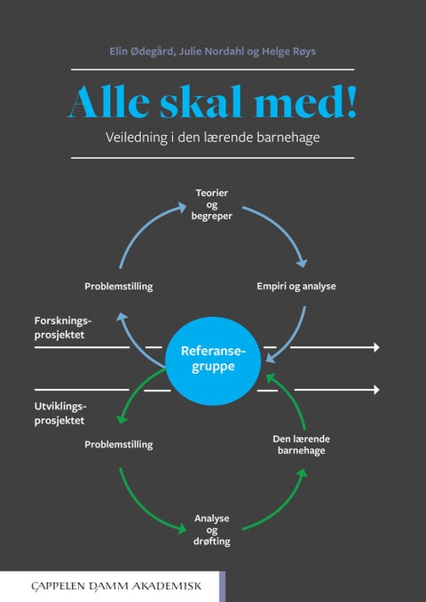 Alle skal med! - veiledning i den lærende barnehage