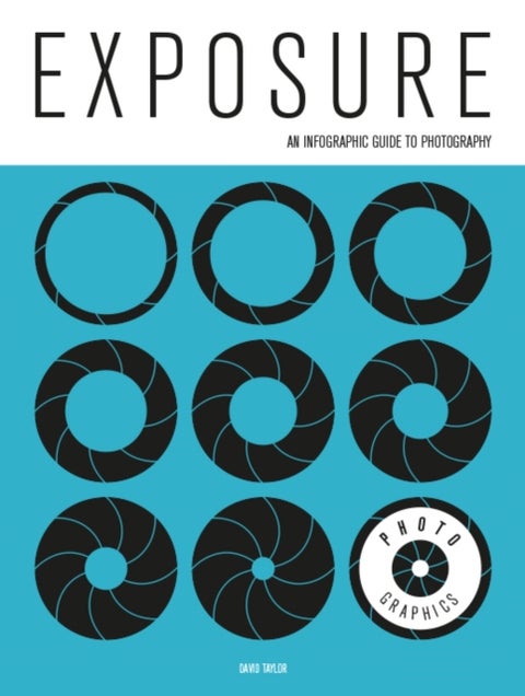 Photo-Graphics: Exposure - An Infographic Guide to Photography
