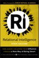 Relational Intelligence