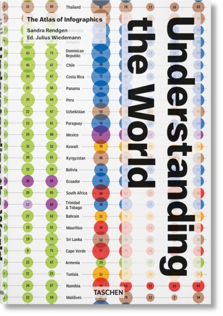 Understanding the World - The Atlas of Infographics