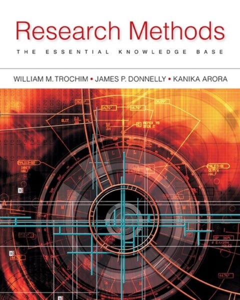 Research Methods - The Essential Knowledge Base