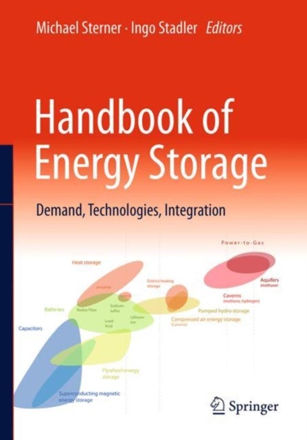 Handbook of Energy Storage - Demand, Technologies, Integration