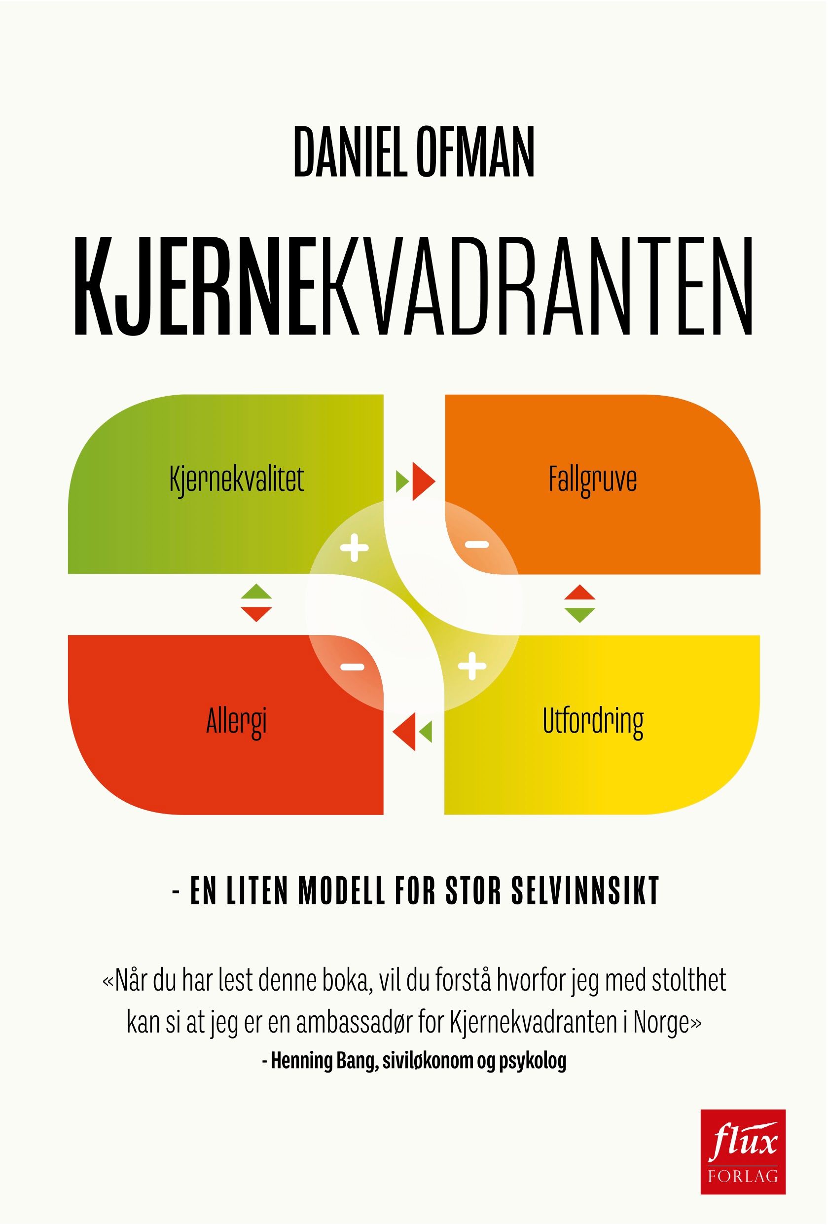 Kjernekvadranten - en liten modell for stor selvinnsikt