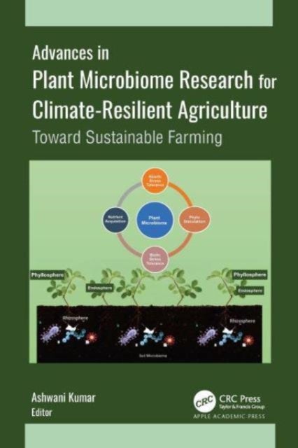 Advances in Plant Microbiome Research for Climate-Resilient Agriculture - Toward Sustainable Farming