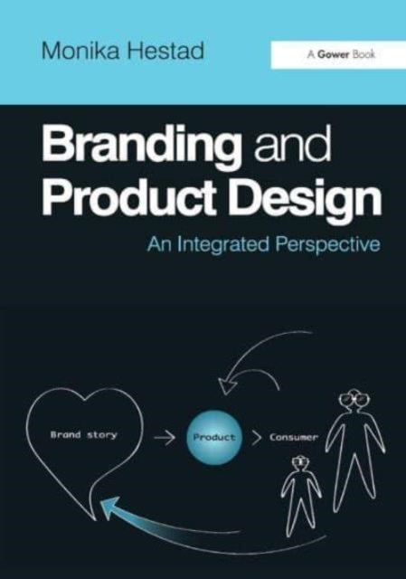 Branding and Product Design - An Integrated Perspective