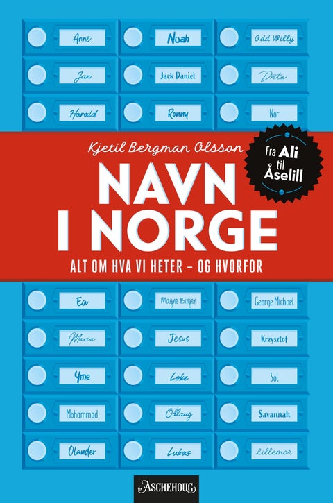 Navn i Norge