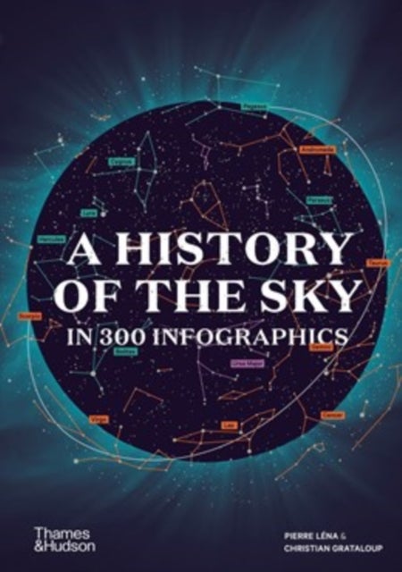 A History of the Sky in 300 Infographics