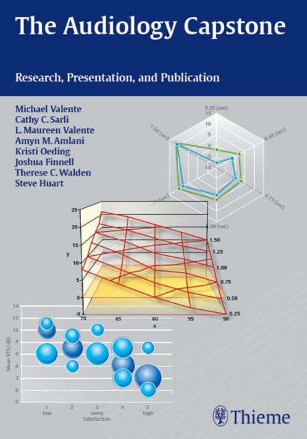 The Audiology Capstone - Research, Presentation, and Publication
