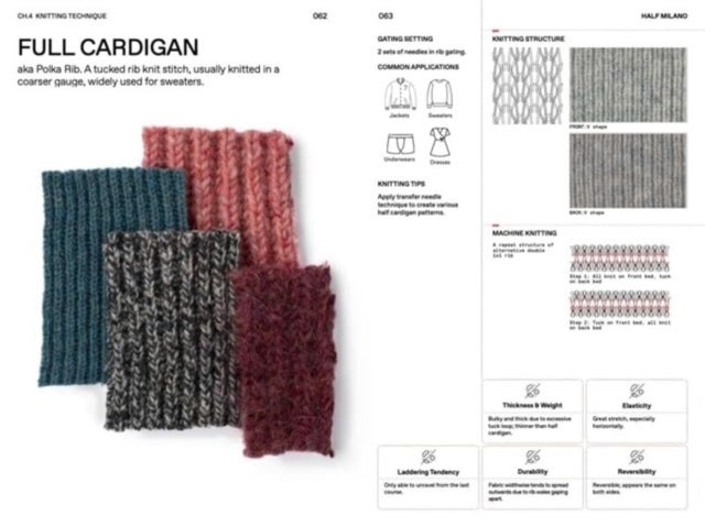 The Knitwear Manual - A complete guide to knitwear design