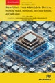 Memristors: From Materials to Devices