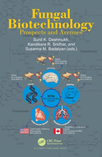 Fungal Biotechnology - Prospects and Avenues