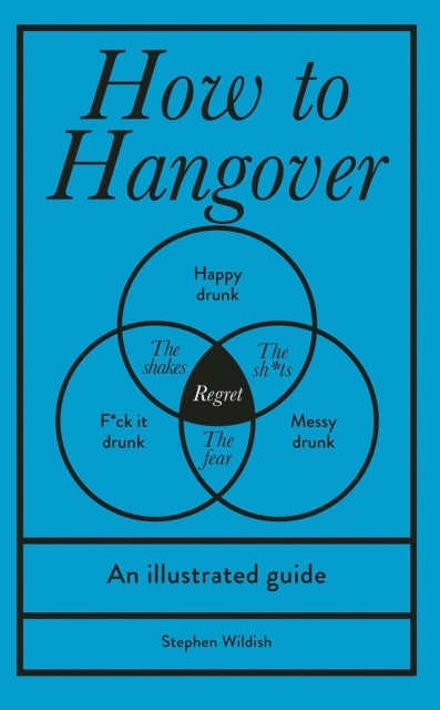 How to Hangover - An illustrated guide