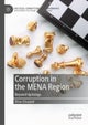 Corruption in the MENA Region