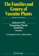 Flowering Plants. Eudicots