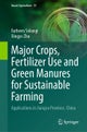 Major Crops, Fertilizer Use and Green Manures for Sustainable Farming