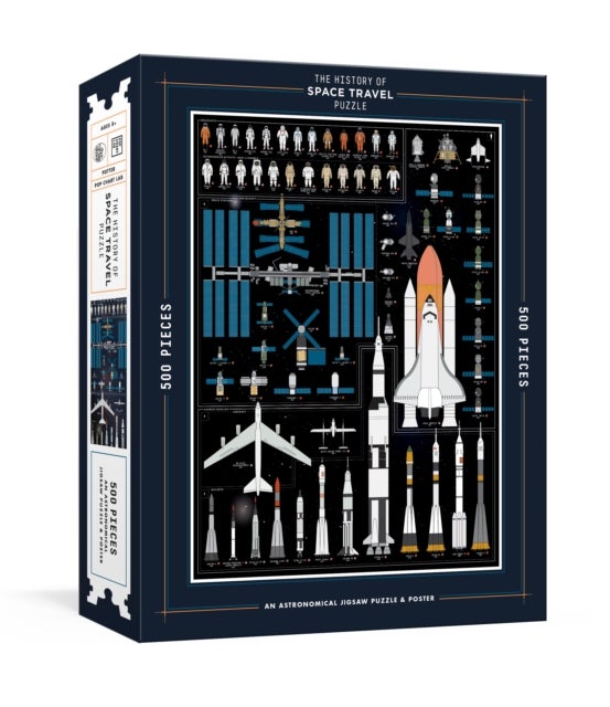 History of Space Travel 500 Piece Jigsaw Puzzle - Astronomical Jigsaw Puzzle and Poster