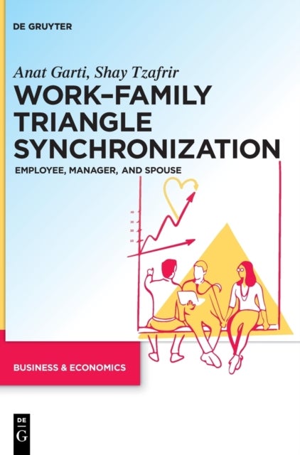 Work¿Family Triangle Synchronization - Employee, manager, and spouse