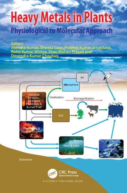 Heavy Metals in Plants - Physiological to Molecular Approach