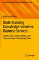 Understanding Knowledge-Intensive Business Services