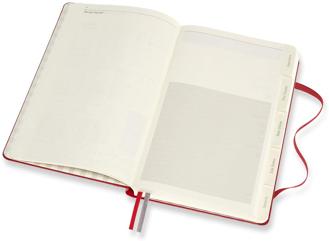 Moleskine Passion Journal Recipe