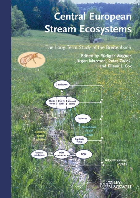 Central European Stream Ecosystems - The Long Term Study of the Breitenbach