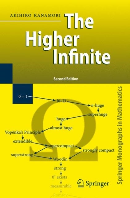 The Higher Infinite - Large Cardinals in Set Theory from Their Beginnings