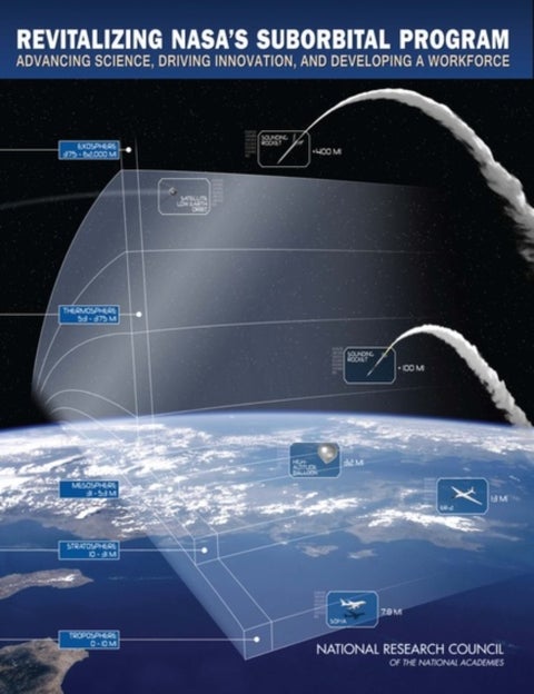 Revitalizing NASA's Suborbital Program - Advancing Science, Driving Innovation, and Developing Workforce