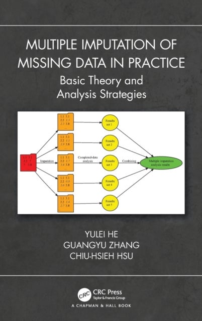 Multiple Imputation of Missing Data in Practice