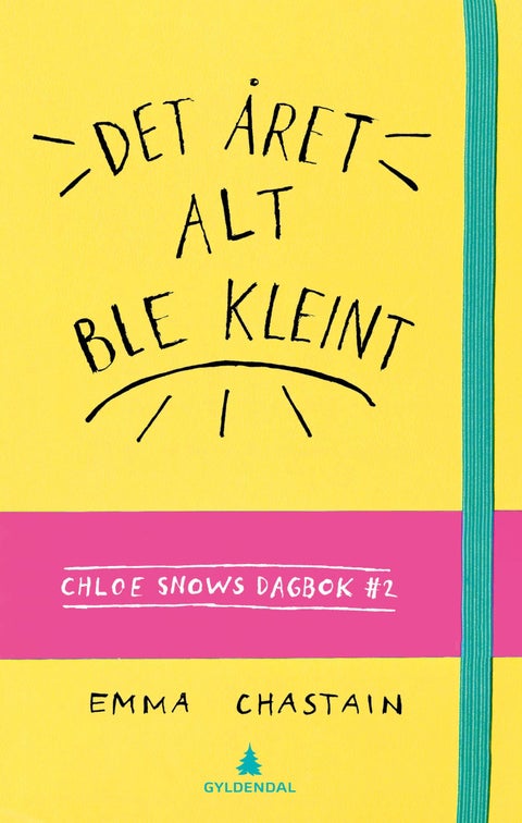 Det året alt ble kleint
